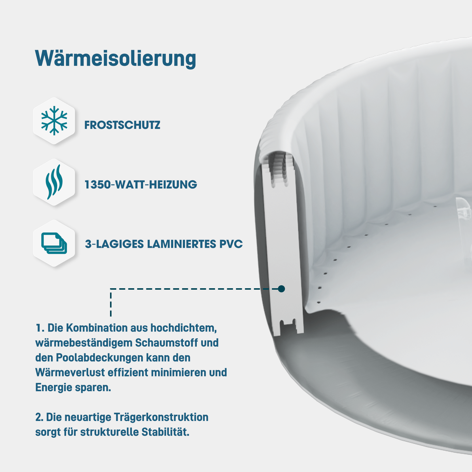Relxtime quadratischer aufblasbarer Whirlpool für 6 Personen, 130 Massagedüsen, grau laminiert, klassisches Spa – HS003-DE